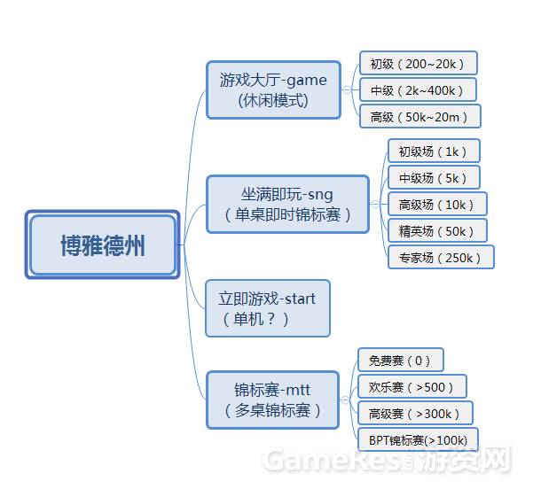 2024年11月10日 第78页