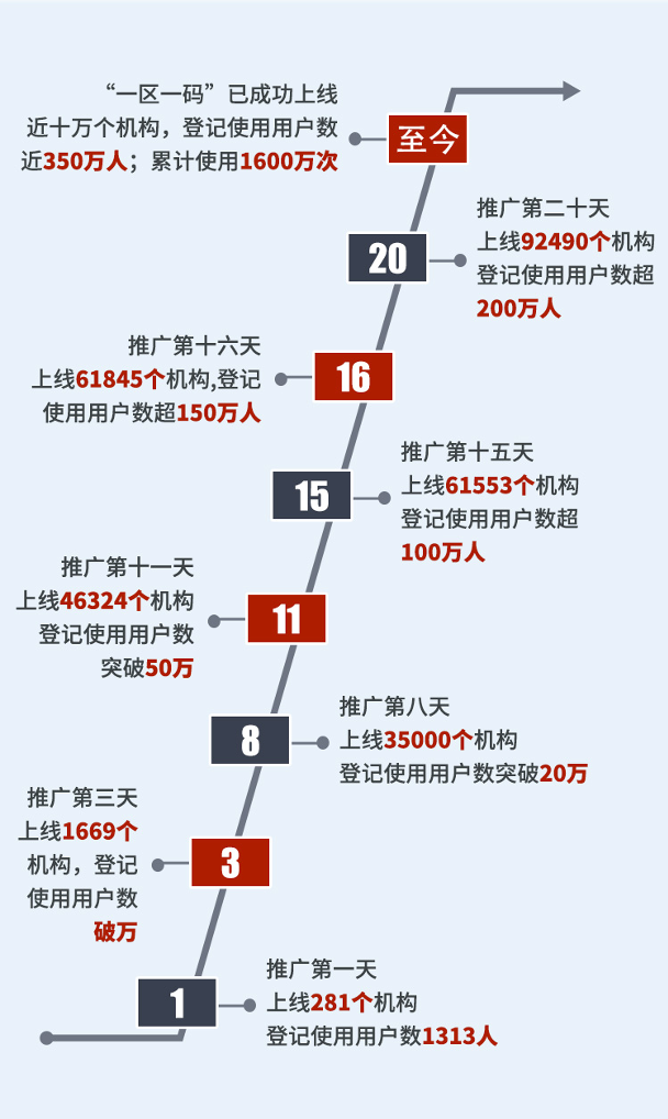 2024年11月10日 第76页