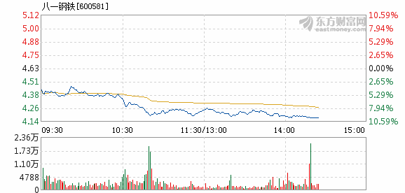 揭秘八一钢铁最新动态与未来展望，11月10日最新消息速递