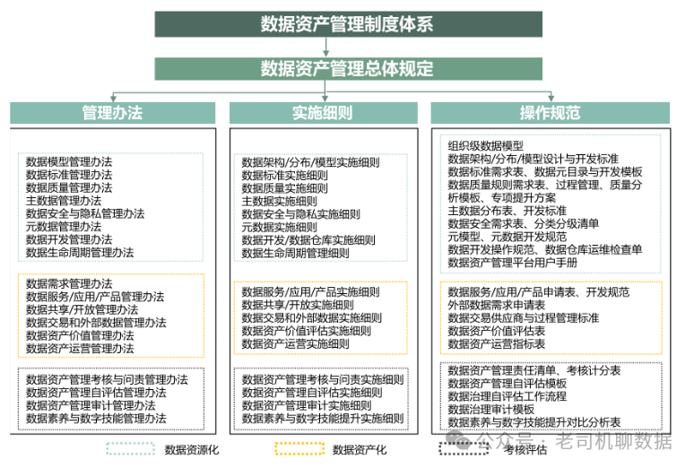 新澳数据精准，安全评估权限策略YEA294.32版