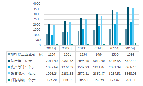 2024正版澳新资料大全免费发布，安全策略深度解析_纪念版JZK569.52