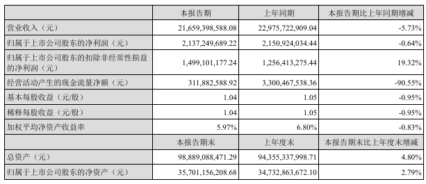 新澳门一码一码100准确,综合评判标准_解放版GNP125.12