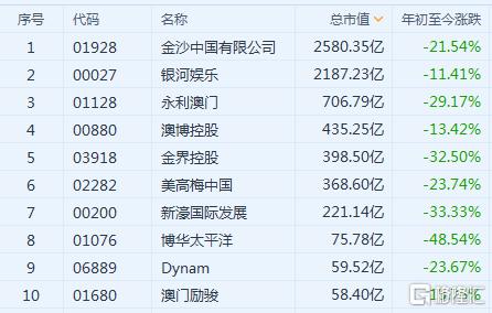 2024澳门每日开奖秘籍：赢家揭晓，EHP74.56收益版