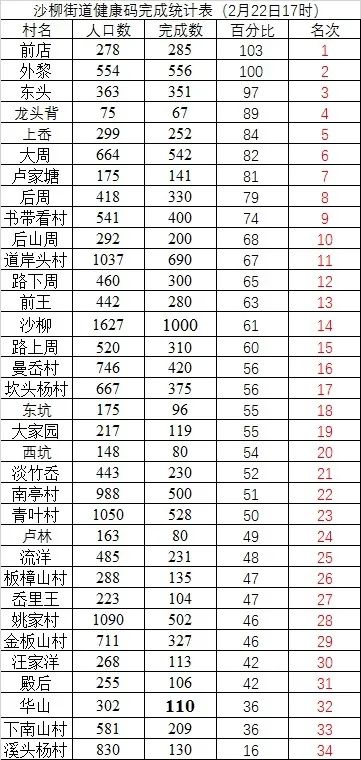 澳门一码一肖一待一中今晚,最佳精选解释定义_解谜版TVE220.58