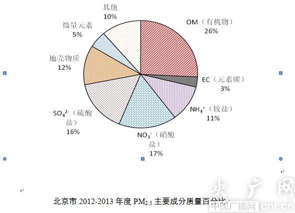 100%准确一肖一码点评：CXF880.04新研究成果解析版