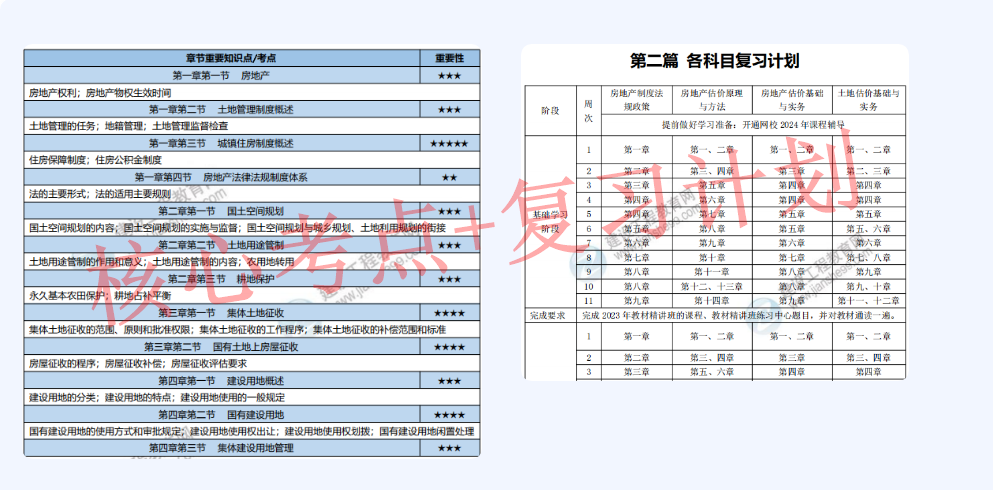 2024正版资料全年免费获取，RFD140.3版全面评估解析