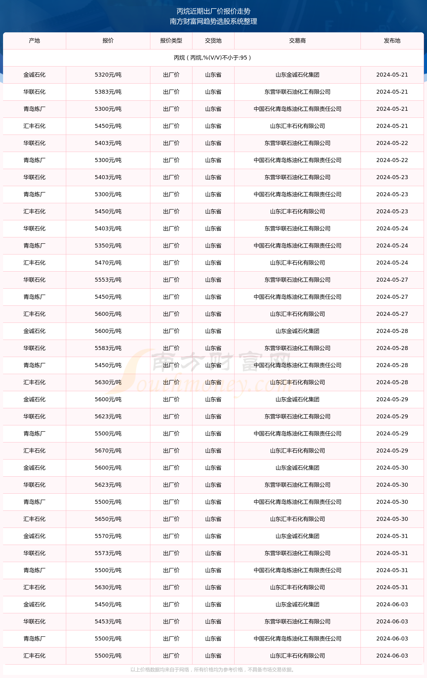 2024年澳门好彩大全46期每日开奖，JOC590.98企业版安全评估指南