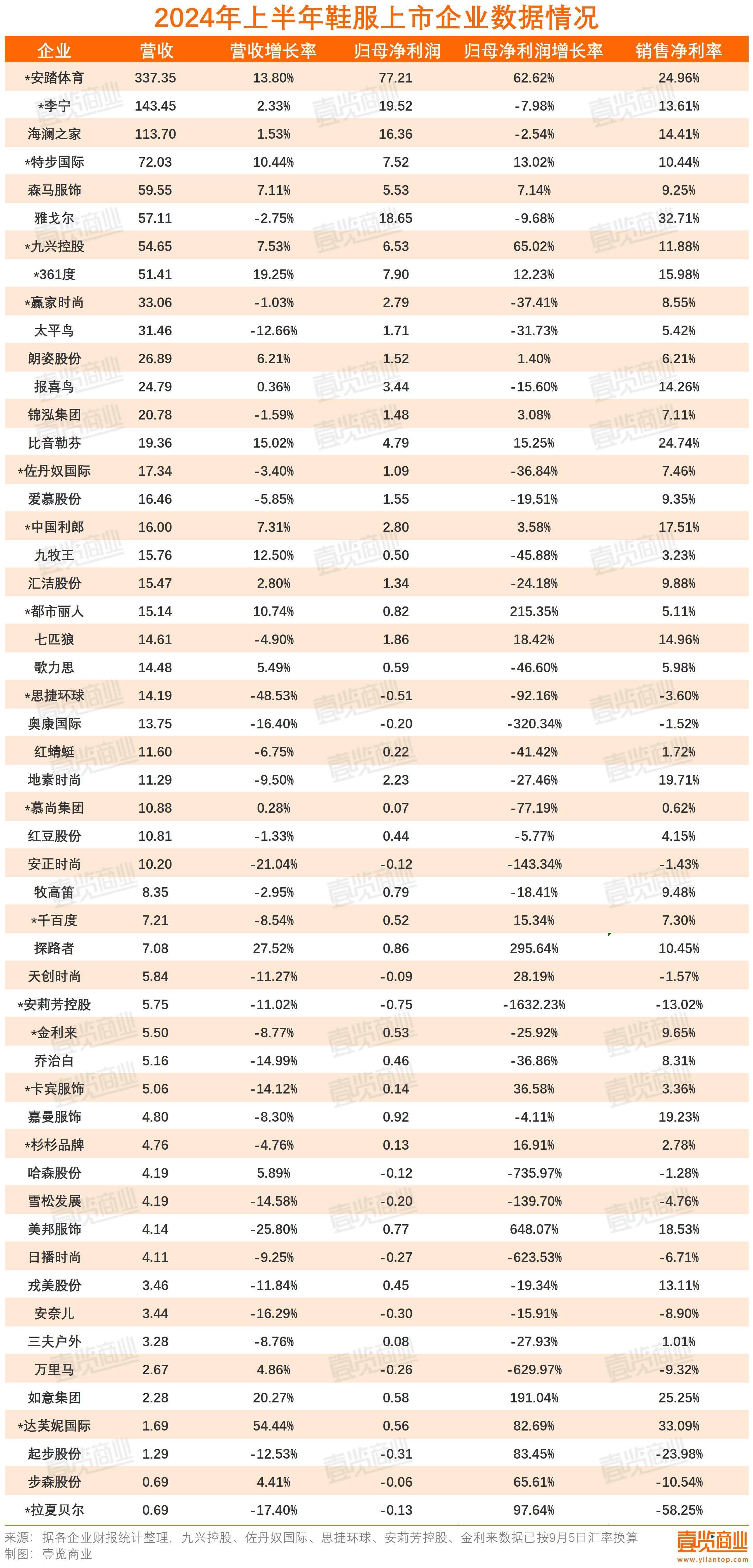 2024澳门天天开奖详览：动图版综合评估标准LUX430.43