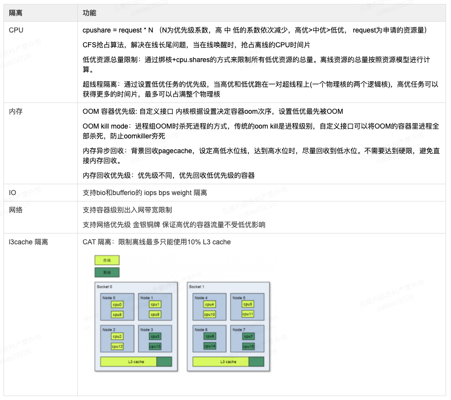 7777788888新奥门,资源实施策略_电商版ZJF712.21