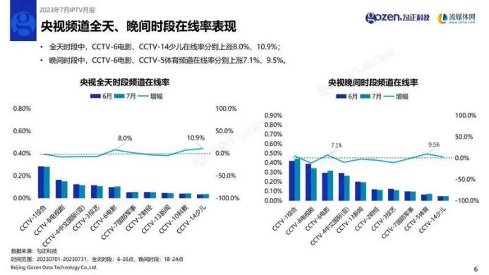 澳门新码100%精准，数据综合解读_ABP47.72优先版