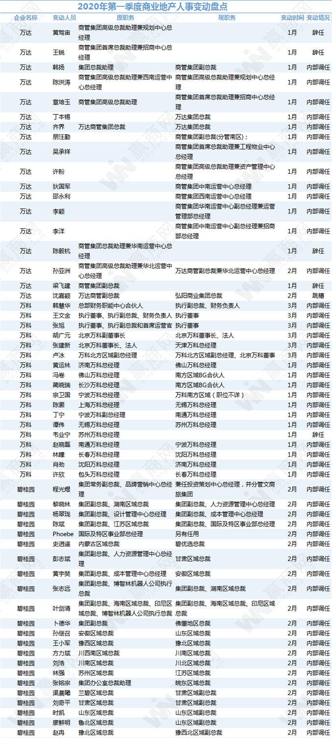 2024香港年度资料汇编：全面状况解读与家庭版ICO330.97评测