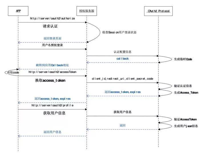 新版跑狗图7777788888安全策略深度解析：AWB646.82速成指南