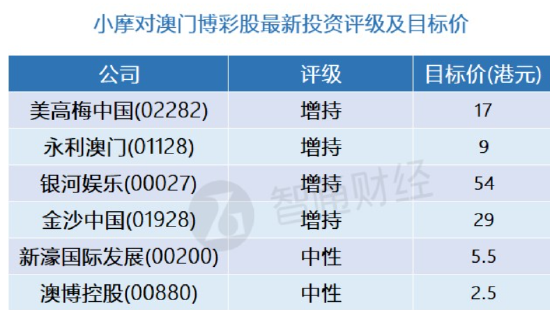 澳门一码精准解码，安全策略揭秘：DWL342.09专用版