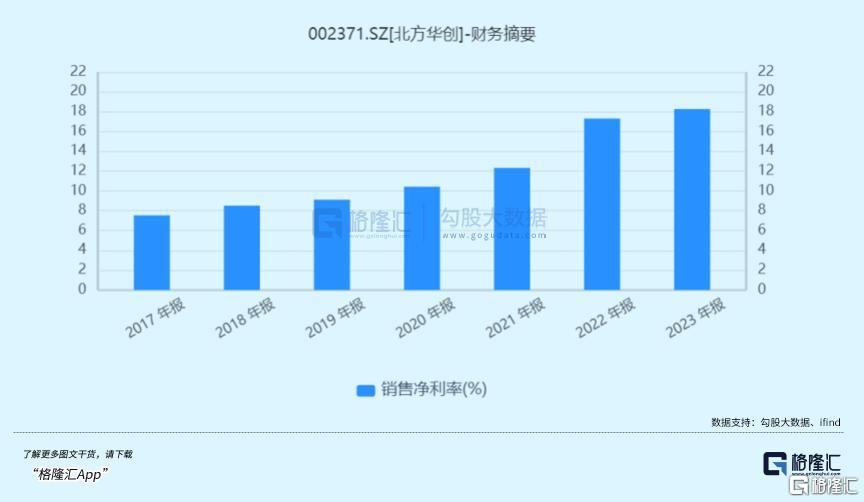 新澳资料库免费更新至510期：校园版GUL564.98状况分析与评估