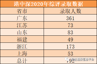 2024澳门王中王VCF711.02优选版：数据解读与综合分析