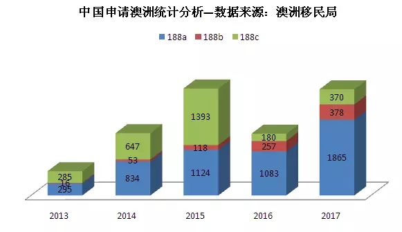 2024全新澳资料库免费发布，深度解析与定义_实验版DYC235.74