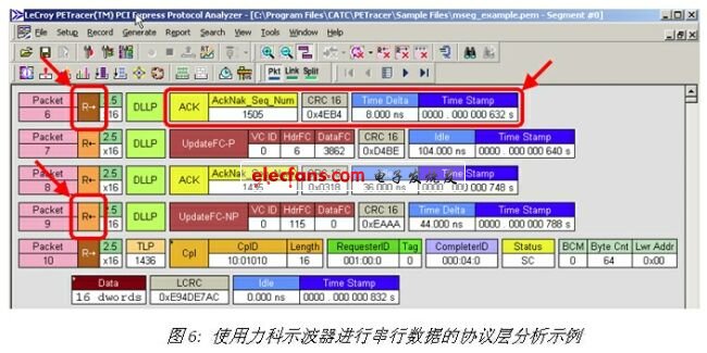 2024澳门官方精准数据，全面评测分析_环境版CTB298.68