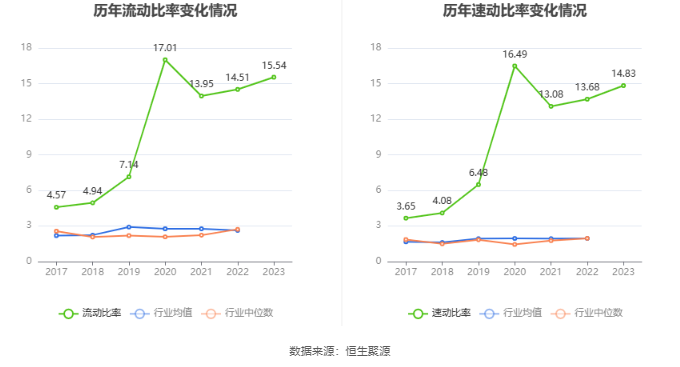 2024今晚香港开特马开什么,综合评判标准_创业板IKM257