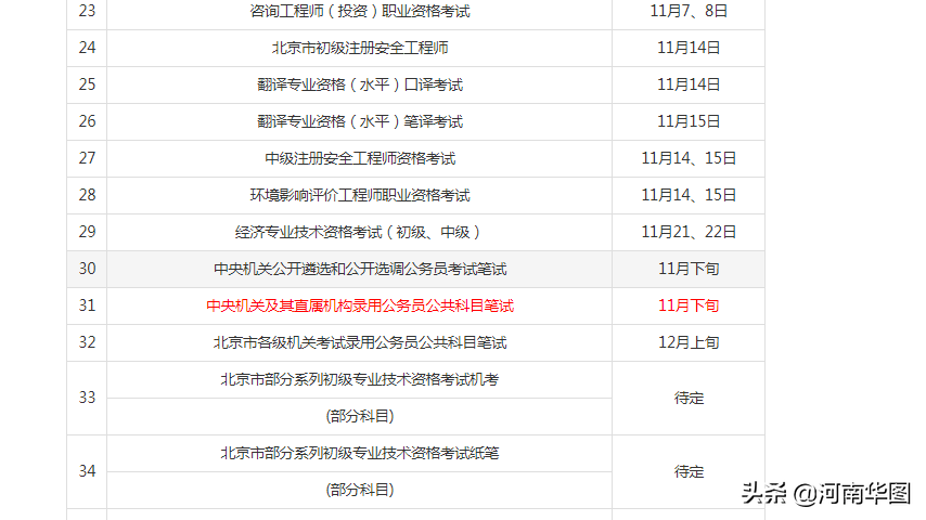 往年11月10日公务员招聘信息汇总与求职攻略，从入门到成功应聘