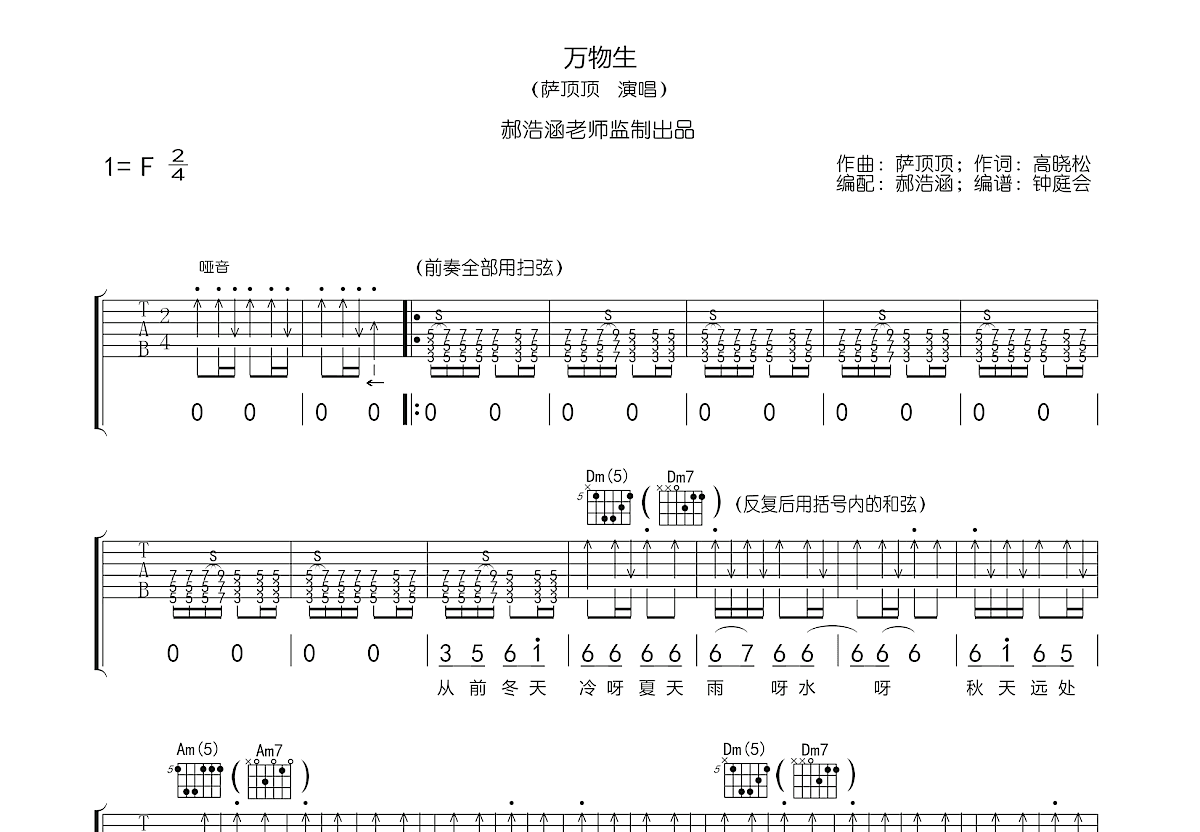 探索最新学弹吉他热潮，往年11月10日的吉他学习之旅