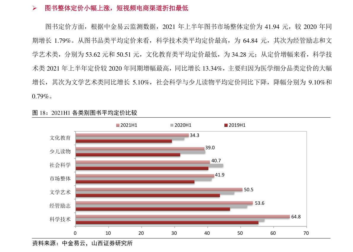 历年与今日对比，000991基金净值深度解析与查询