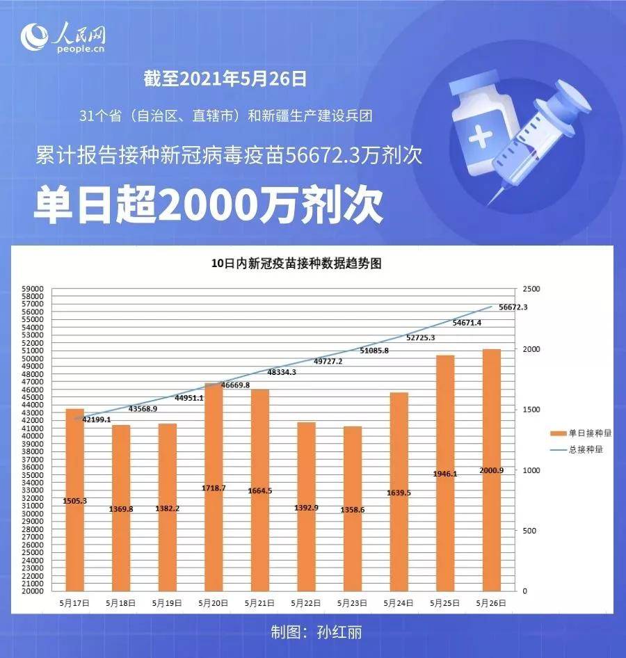 新澳数据资源全面赠送第221期，详细解读与解题指南_WHA742.04