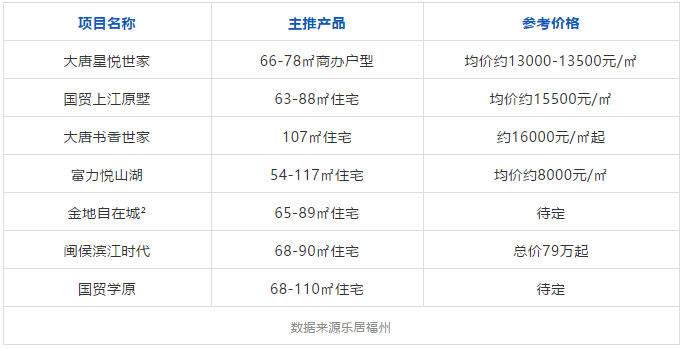 2024年天天彩免费资料汇总，热门问题智能解答LUZ843.52版