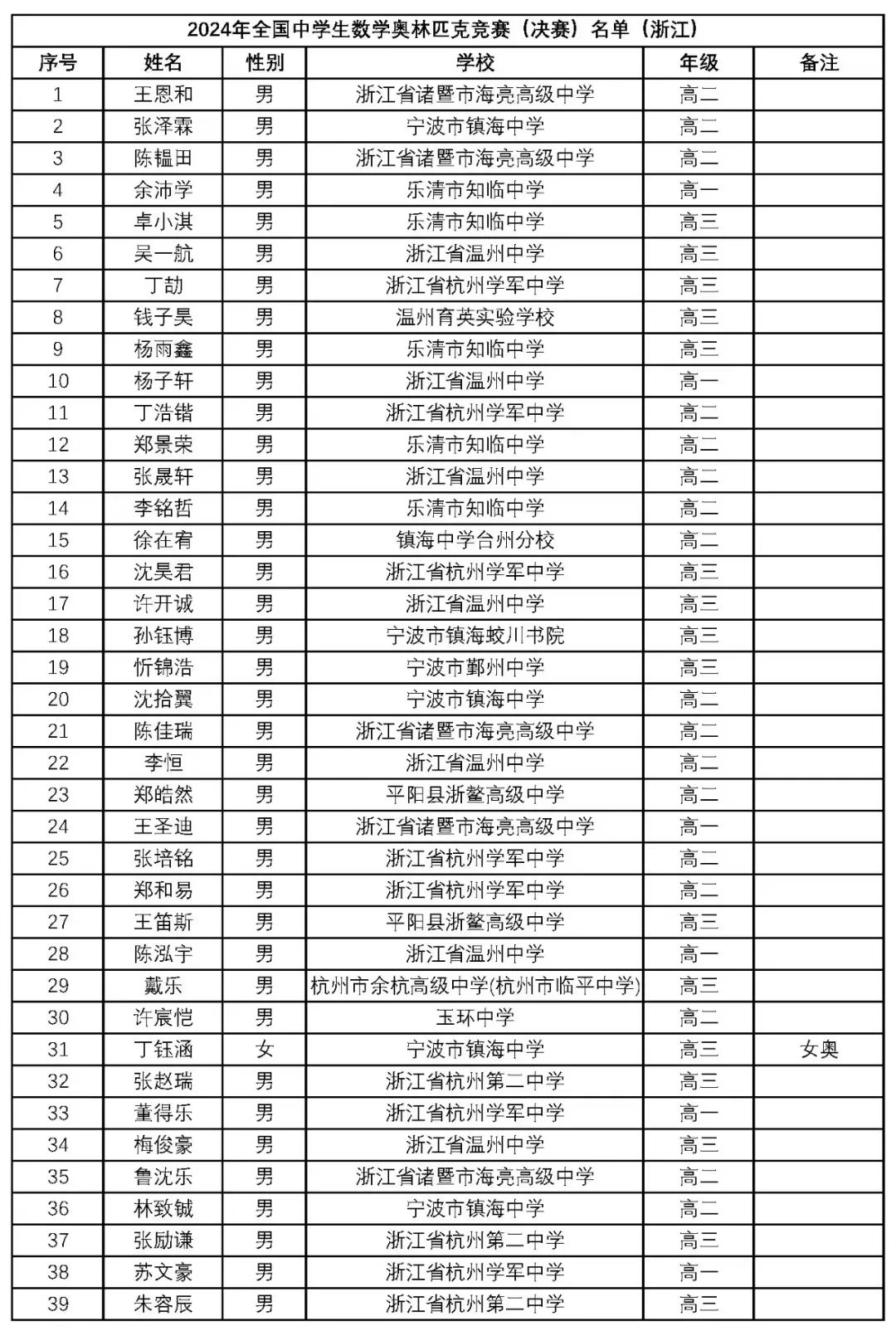 2024年11月10日浙超联赛战报全解析，深度探讨赛事动态与某某观点