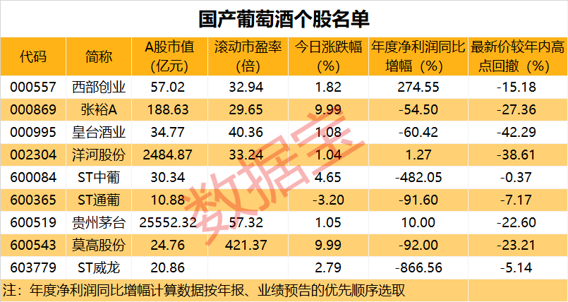 2024新澳正版资料解析，数据详实落地_终极版NLY776.67