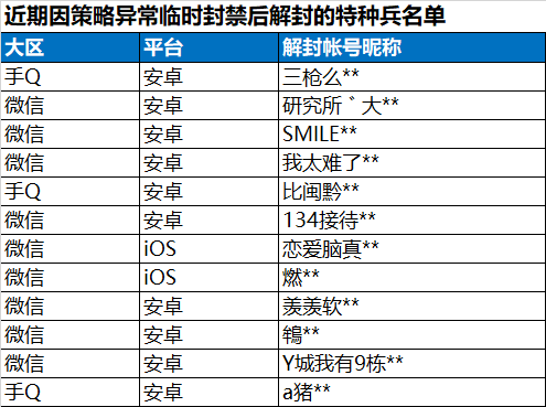 揭秘往年11月10日中际装备最新动态，前沿科技与装备革新重磅更新！