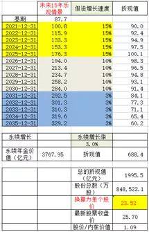 管家婆最准一肖一特,最佳精选解释_校园版EPQ472.63