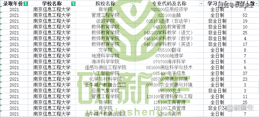 医道官途最新章节快速导读与全面评测