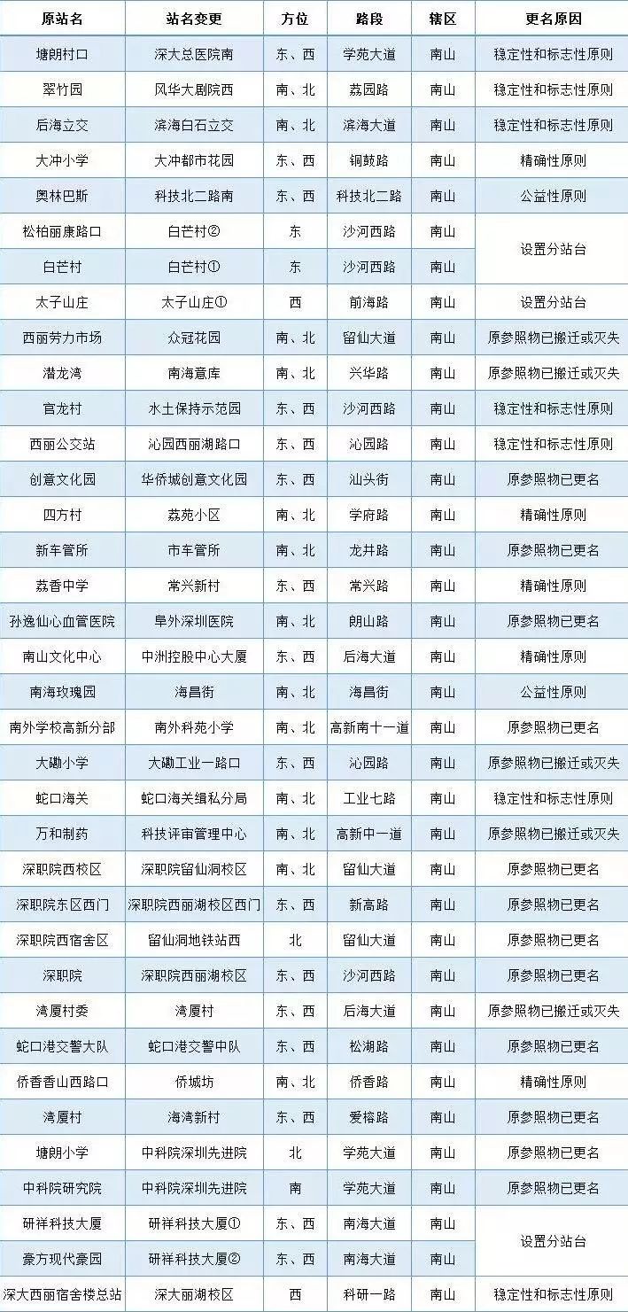 2024新奥门官方资料库免费下载，详尽解读变更版ZXE315.61