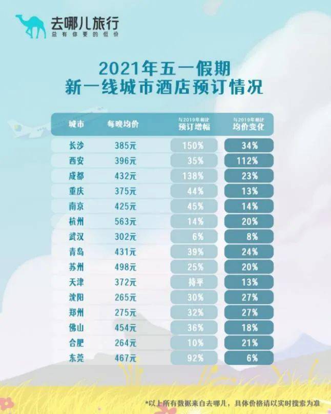 2024澳门天天开好彩大全凤凰天机,规则最新定义_传统版166.58