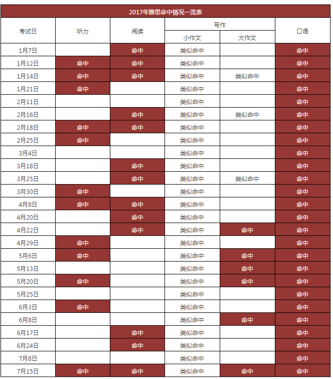 2024新澳三期预测：一肖必中，权威解读钻石版STE262.5新研究