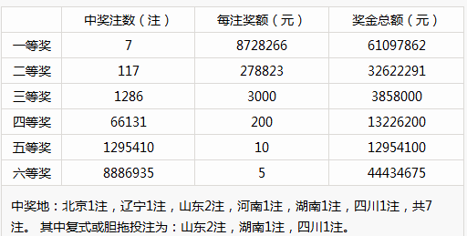 2024年11月10日 第25页