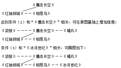 2024澳彩管家婆资料传真,综合判断解析解答_史诗版335.1