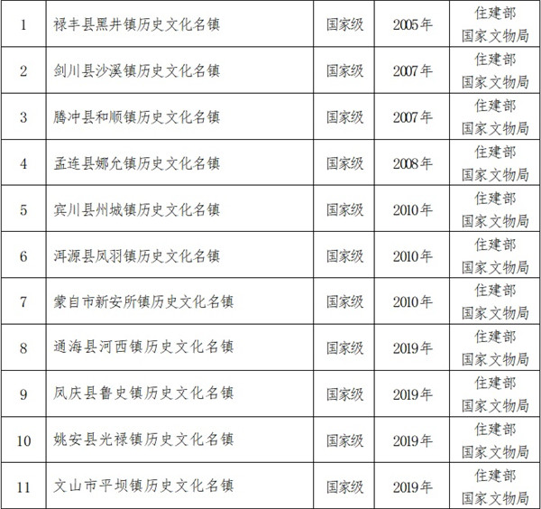 历史上的11月10日韩国最新三级网站，历史上的11月10日揭秘，韩国最新三级网站的探索与体验步骤指南（适合初学者与进阶用户）