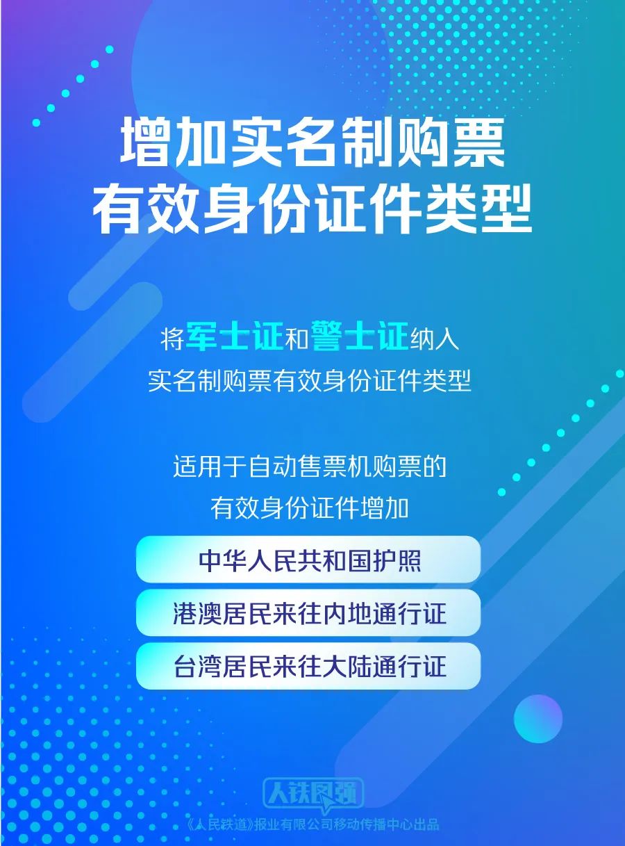 新澳精准资料免费提供4949期,全新方案解析_普及版RWN145.14