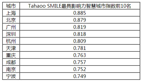 2024新澳资料集成免费发布，评估基准解析_实验型YZF300.67版