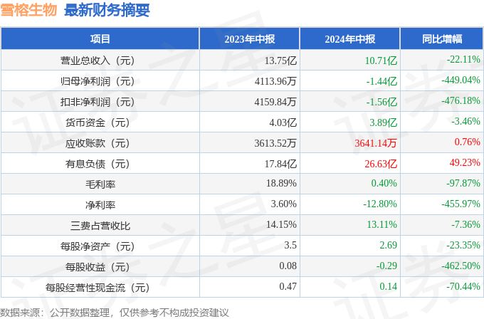 2024香港资料库免费全集最新版下载，精选解析版_NUE449.55移动版