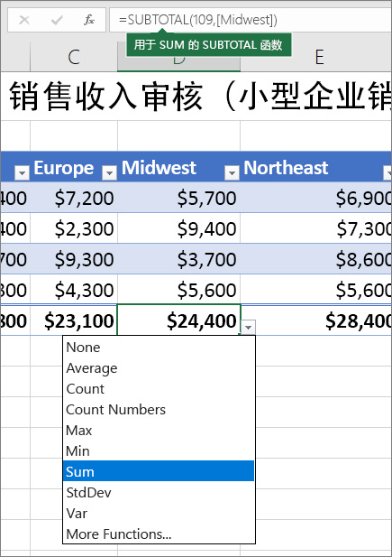 澳门4949免费精准资料汇总，数据解读版KBI145.95