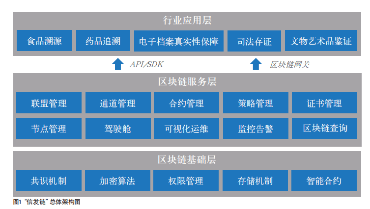 2024管家婆资料宝典，掌上实施攻略_LSP222.11版