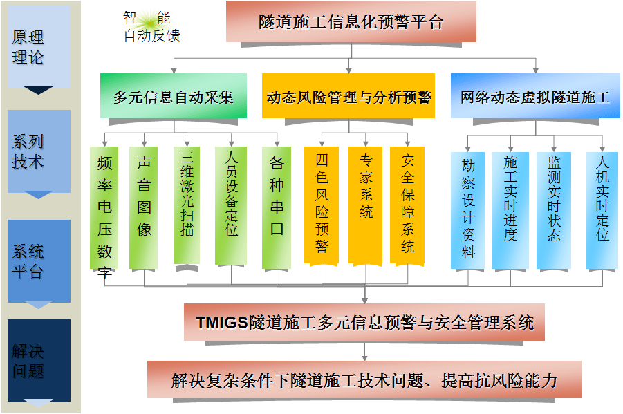 2024澳门历史档案解读：安全策略智能分析_JMF934.74