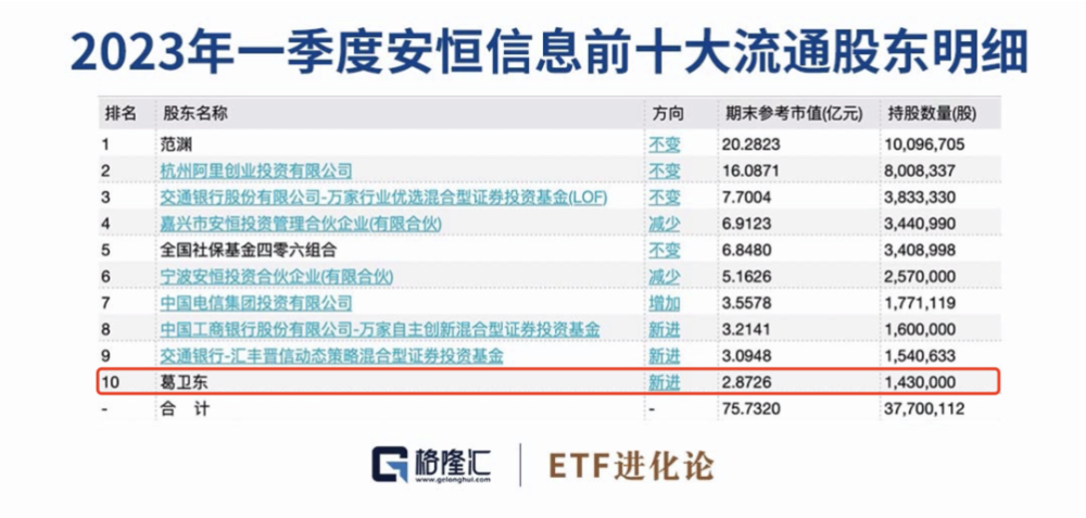 初遇在故事开头 第52页