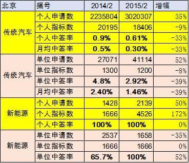 admin 第49页