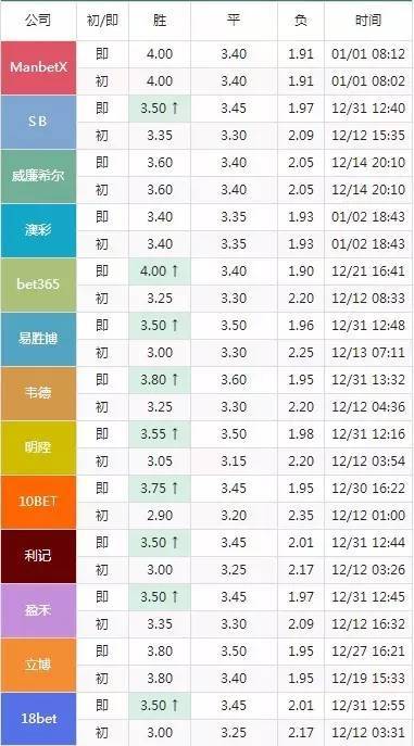 2024年澳门今晚特马开什么,状况评估解析_内置版JQW668.71