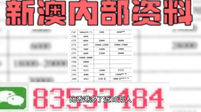 2024澳门今晚开奖号码及香港信息，时代资料解读与落实 —— 魔力版FOZ332.66