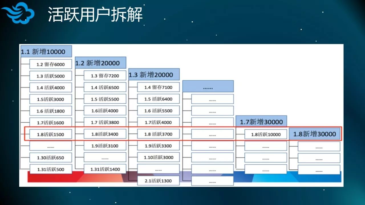 2024年天天开好彩大全,决策资料落实_高配版CGB534.11