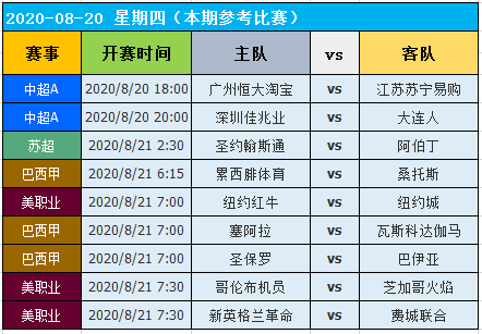 2024正版新奥资料免费发放，HSJ65.17综合数据详析_免费版